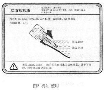 NZG-31型內(nèi)燃鋼軌鉆孔機(jī)機(jī)油使用