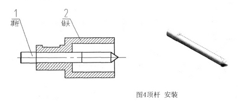 NZG-31型內(nèi)燃鋼軌鉆孔機(jī)頂桿安裝