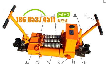 YTF-400型液壓軌縫調(diào)整器